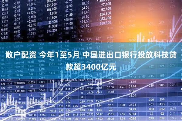 散户配资 今年1至5月 中国进出口银行投放科技贷款超3400亿元